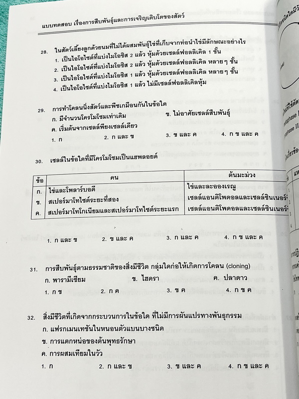 ►ยูเรก้า◄ Eureka หนังสือกวดวิชา อ.เอกฤทธิ์ ชีววิทยา ม.5 หลักสูตร B มีสรุปเนื้อหา โจทย์แบบฝึกหัดประจำบท ในหนังสือมีเขียนเล็กน้อย เนื้อหาตีพิมพ์สมบูรณ์ทุกบท ด้านหลังมีเฉลยของอาจารย์ และมีคำอธิบายเฉลยละเอียดบางข้อ หนังสือเล่มหนาใหญ่