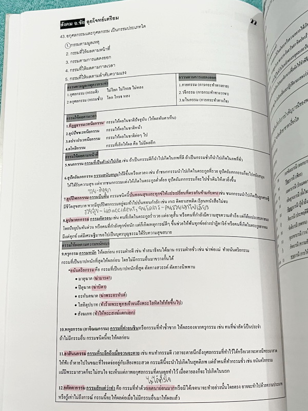►อ.ชัย สังคม◄ หนังสือเรียนพิเศษสังคม อ.ชัย คอร์สลุยโจทย์สังคมเข้าเตรียมอุดม เน้นฝึกตะลุยโจทย์ มีโจทย์ครบทุกสาระทุกหมวดหมู่ในวิชาสังคม เหมาะสำหรับเด็กม.ต้นที่กำลังเตรียมตัวสอบเข้าม.4โรงเรียนเตรียมอุดมศึกษา อาจารย์มีแทรกอธิบายเนื้อหาในโจทย์แต่ละข้อ จดครบเกื