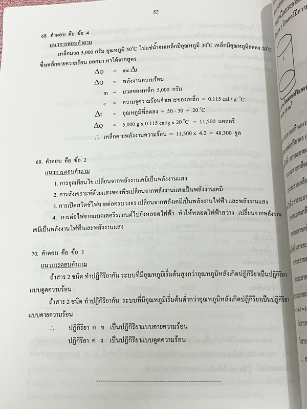 ►ข้อสอบโครงการ พสวท.◄ Set หนังสือแนวข้อสอบโครงการ พสวท. เล่ม 1-4 รวม 4 เล่ม ระดับมัธยมศึกษาตอนต้น วิชาวิทยาศาสตร์ มีโจทย์ระดับยาก มีทั้งแนวทฤษฎี และภาคปฎิบัติ มีเฉลยและเฉลยละวิธีคิดอย่างละเอียด หนังสือมีเขียนบางหน้า