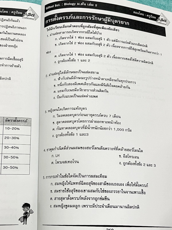 ►GIFTED SCI.◄ ASCI Tutor เอซายน์ ครูป้อม หนังสือเรียนวิทย์ ม.ต้น GIFTED SCI. ชีววิทยาเล่ม 1-2 มีสรุปเนื้อหา เนื้อหาตีพิมพ์สมบูรณ์ มีโจทย์ประจำบท จดบางหน้า จดละเอียด โจทย์ไม่มีเฉลย มีจดเน้นจุดที่ออกในข้อสอบ TU หนังสือเล่มหนาใหญ่