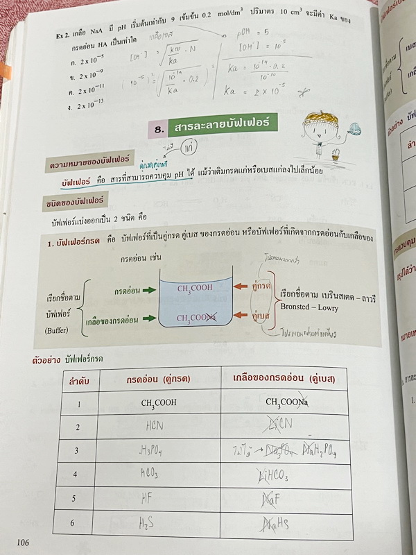 ►หนังสือเคมี อ.อุ๊◄ หนังสือกวดวิชา อ.อุ๊ เคมี ปรับพื้นฐานก่อน Entrance ในหนังสือมีสรุปเนื้อหา โจทย์แบบฝึกหัด จดครบเกือบทั้งเล่ม จดละเอียด มีจดเน้นจุดที่ออกสอบเยอะมาก