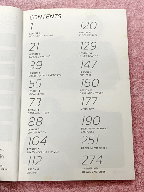 ►หนังสือประถมปลาย, หนังสือสอบเข้า ม.1◄ หนังสือกวดวิชาภาษาอังกฤษ ครูพี่แนน Enconcept ประถม สอบเข้า ม.1 และ O-NET ป.6 ครอบคลุมเนื้อหาระดับชั้นประถมปลายจนถึงสอบเข้า ม.1 โรงเรียนดัง มีสรุป Grammar หัวข้อไวยากรณ์ที่ออกสอบบ่อยทุกสนามสอบ มี Tips & Tricks เทคนิคล