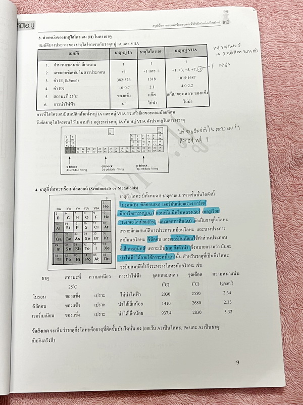 ►สอบเข้ามหิดลวิทย์,สอบเข้ากำเนิดวิทย์◄ หนังสือกวดวิชาเคมี อ.มู สรุปเนื้อหาวิชาเคมีเพื่อเตรียมตัวสอบเข้า ม.4 กำเนิดวิทย์ KVIS และมหิดลวิทยานุสรณ์ MWIT สรุปเนื้อหาทั้งเล่ม เนื้อหาและเทคนิคลัดตีพิมพ์สมบูรณ์ ในหนังสือมีจดบางหน้า โจทย์แบบทดสอบมีจดเฉลยครบทุกข้อ