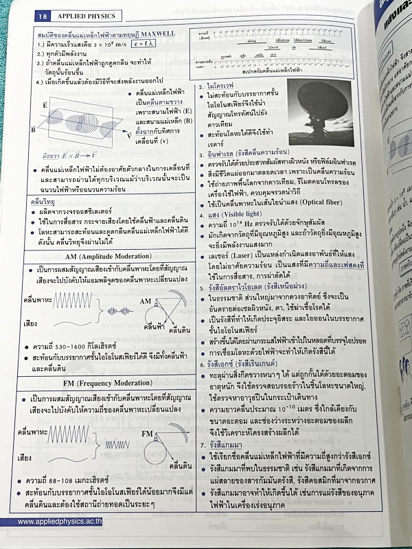 ►อ.ประกิตเผ่า แอพพลายฟิสิกส์◄ สรุปสูตรฟิสิกส์ ม.ต้น ครอบคลุมเนื้อหาและสูตรสำคัญตั้งแต่ระดับชั้น ม.1-2-3 เนื้อหาตีพิมพ์สมบูรณ์ทั้งเล่ม ในหนังสือมีเขียนเล็กน้อย หนังสือขายเกินราคาปก
