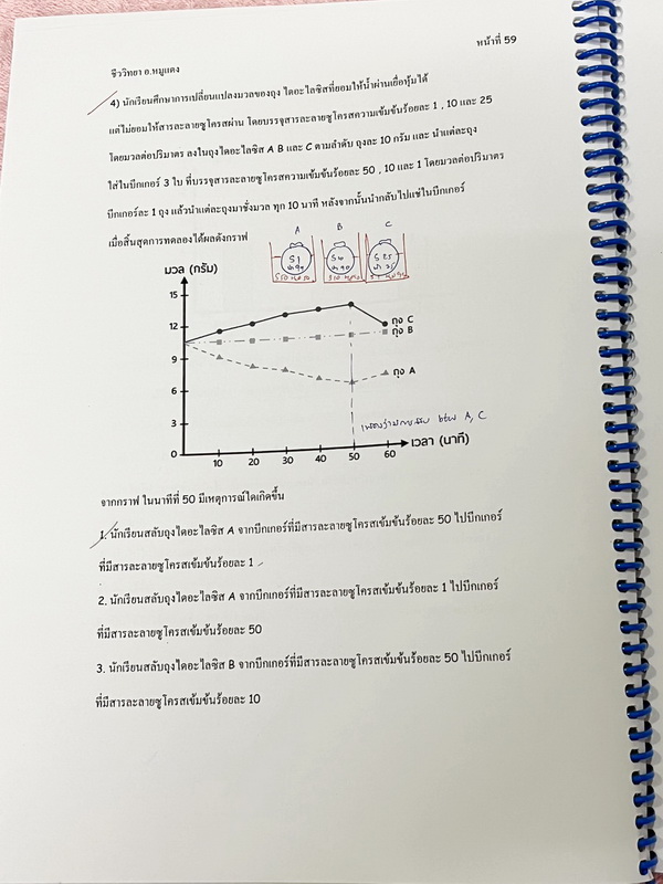 ►อ.หมูแดง◄ ชีววิทยาอาจารย์หมูแดง เก็งข้อสอบชีววิทยาวิชาสามัญ และ PAT 2 ปี 2565 จดเฉลยครบเกือบทั้งหมด จดละเอียด หนังสือใส่ปกสันเกลียว เปิดอ่านง่าย