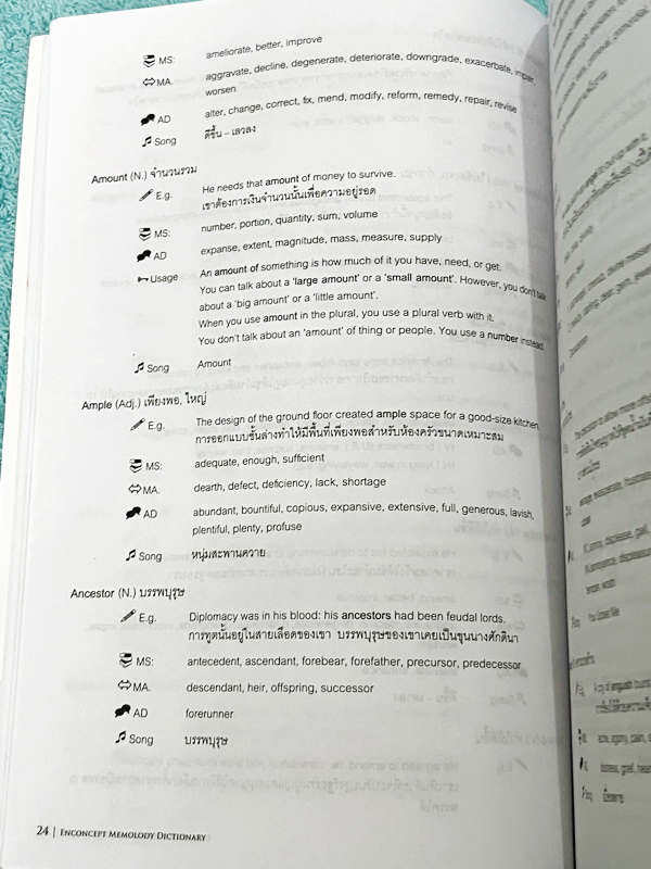 ►ครูพี่แนน Enconcept◄ เซ็ทหนังสือ Memelody + CD เพลงภาษาอังกฤษครูพี่แนน ในเซ็ทมีเพลงครอบคลุมคำศัพท์ตั้งแต่ระดับ Basic จนถึง Advanced เหมาะสำหรับเด็กประถมปลาย - สอบเข้า ม.1 - ม.ต้น - สอบเข้า ม.4 จนถึงระดับชั้น ม.ปลาย มีเพลงทั้งหมดมากกว่า 219 เพลง ช่วยเพื่อ