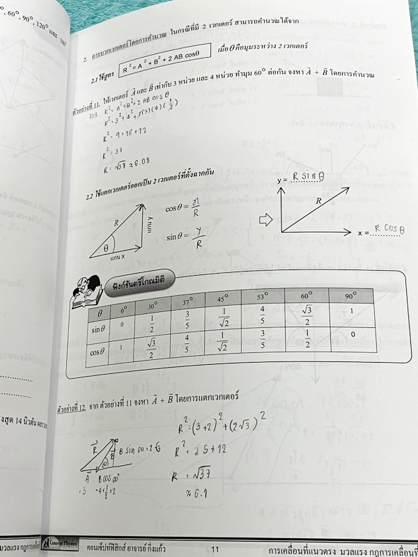 ►Concept Physics◄ อ.กิ่งแก้ว หนังสือกวดวิชาฟิสิกส์ การเคลื่อนที่แนวตรง มวล แรง กฎนิวตัน มีสรุปเนื้อหา สูตรสำคัญ และโจทย์แบบฝึกหัด จดบางหน้า จดอย่างละเอียด มีเฉลยแบบฝึกหัดท้ายบท