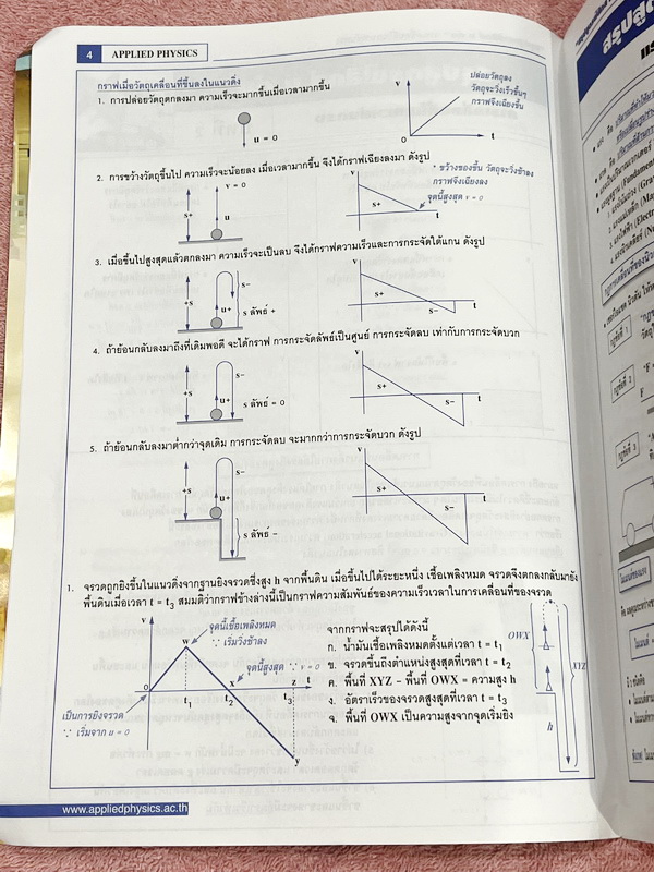 ►อ.ประกิตเผ่า แอพพลายฟิสิกส์◄ สรุปสูตรฟิสิกส์ ม.ต้น ครอบคลุมเนื้อหาและสูตรสำคัญตั้งแต่ระดับชั้น ม.1-2-3 มีสรุปสูตรทั้งหมด 15 บท เนื้อหาตีพิมพ์สมบูรณ์ทั้งเล่ม ในหนังสือมีเขียนเล็กน้อย หนังสือหนา 33 หน้า