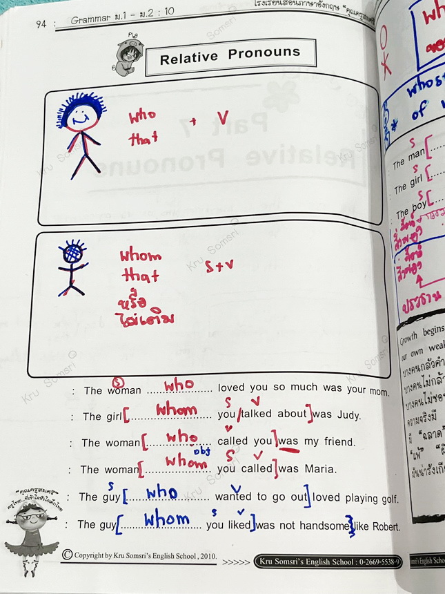 ►ภาษาอังกฤษครูสมศรี◄ หนังสือกวดวิชา Grammar อังกฤษ ม.1-2 มีสรุปเนื้อหาไวยากรณ์หลักแกรมม่าสำคัญๆ มีโจทย์แนวข้อสอบและแบบฝึกหัดประจำบท อาจารย์มีเน้นแกรมม่าสำคัญที่ควรจำในระดับชั้น ม.1-ม.2 จดครบเกือบทั้งเล่ม จดละเอียด