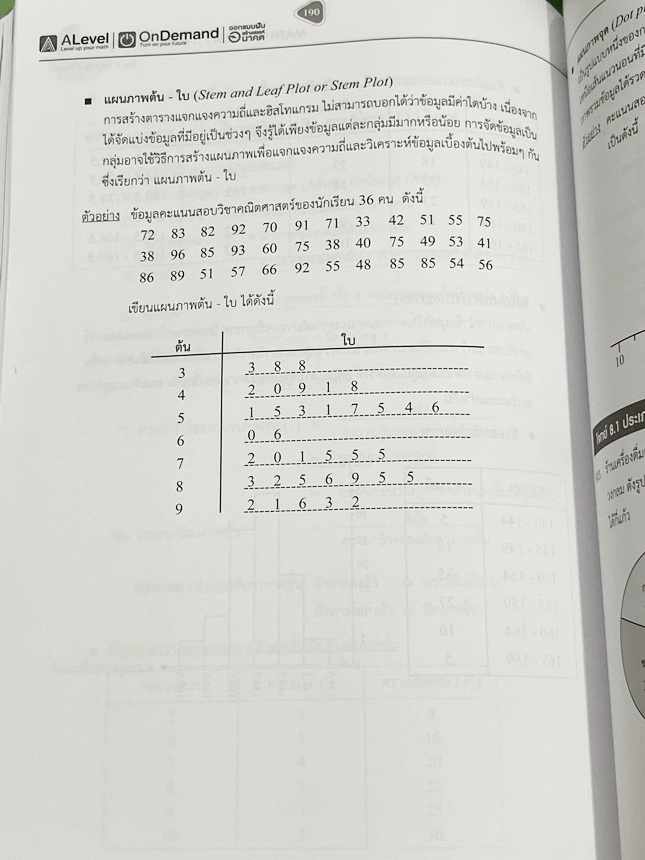 ►สอบเข้ากำเนิดวิทย์,มหิดลรอบ 1 รอบ 2,จุฬาภรณ์◄ หนังสือกวดวิชา พี่แท๊ป / พี่ป่านเอเลเวล A Level ครบเซ็ท เล่ม 1-3 ติวเข้มคณิตศาสตร์สอบเข้ามหิดล กำเนิดวิทย์ จุฬาภรณ์ ในหนังสือมีสรุปสูตรสำคัญ และโจทย์แบบทดสอบทั้งหมด 1,237 ข้อ อาจารย์มีเน้นจุดที่ต้องระวัง และม