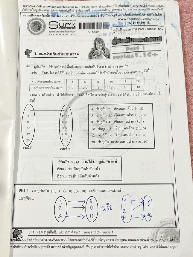 ►ครูซุปเคม.ต้น◄ หนังสือเรียนพิเศษ คอร์ส ม.1 เทอม2 คู่อันดับและกราฟเนื้อหาในคอร์สเป็นระดับ Advanced โจทย์ระดับยาก เหมาะสำหรับเด็กนักเรียนที่มีพื้นฐานดีพอสมควร ครูซุปเคได้สรุปนิยาม หลักการใช้ พร้อมทั้งรวบรวมโจทย์ระดับชั้นม.1 ไว้อย่างครบถ้วน โจทย์เยอะมาก มีโ