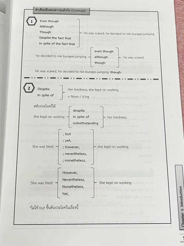 ►เตรียมอุดม◄ อ.เอมอุษา (อดีตครูโรงเรียนเตรียมอุดมศึกษา) หนังสือเรียนวิชาภาษาอังกฤษ Rewriting Sentences มีสรุปหลักการเขียน Writing ในวิชาภาษาอังกฤษ อาจารย์มีเน้นจุดที่ต้องระวังเป็นพิเศษและข้อสังเกตสำคัญที่ควรจำ ด้านหลังมี Test โจทย์ข้อสอบรวมทั้งหมด 11 ชุด