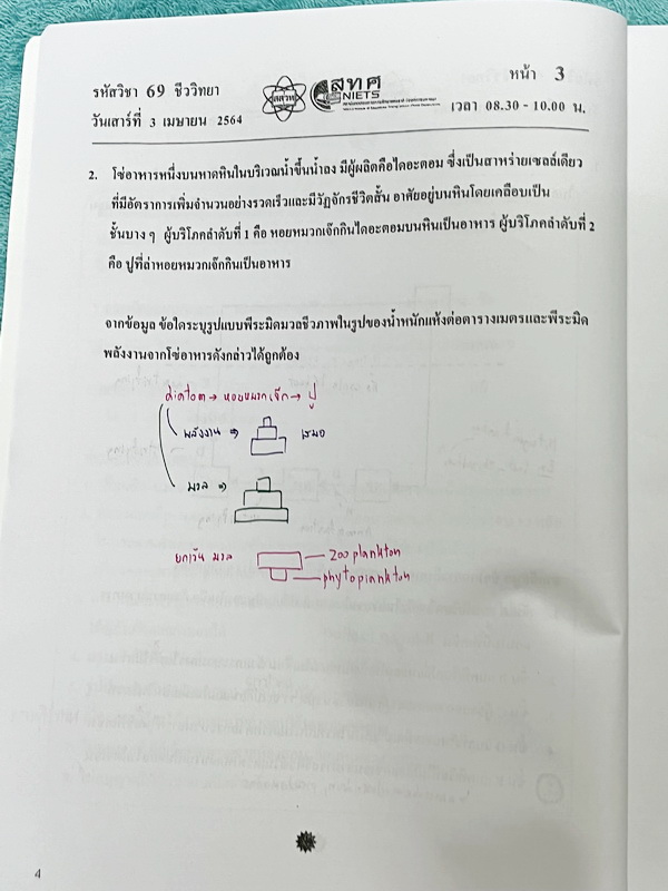 ►ข้อสอบ สทศ.◄ ปกใหม่ หนังสือกวดวิชาหมอพิชญ์ไบโอบีม Biobeam รวมข้อสอบจริงวิชาชีววิทยา สทศ.ปี 2558 -2564 เฉลยครบทุกข้อ จดครบทุกหน้า จดละเอียด หนังสือเล่มหนาใหญ่มาก