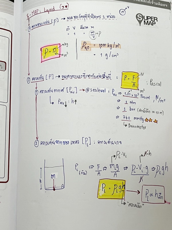 ►หนังสือสอบเข้ามหิดล,สอบเข้าจุฬาภรณ์◄ หนังสือกวดวิชาออนดีมานด์ ปี 64-65 ติวเข้มฟิสิกส์เข้ามหิดล จุฬาภรณ์ พร้อมไฟล์เฉลย ในหนังสือมีสรุปเนื้อหา แนวข้อสอบและโจทย์แบบฝึกหัด อาจารย์มีเน้น Key Idea สำคัญที่ควรจำ ในหนังสือจดครบเกือบทั้งเล่ม จดละเอียด มีจดเน้นจุด