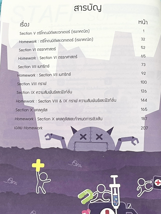 ►พี่โอ๋โอพลัส Oplus◄ คอร์สคณิตศาสตร์ Rescue (กสพท. + ตะลุย PAT 1) *ปีเก่า*เล่ม 1+2 ครบเซ็ท พร้อมไฟล์เฉลย มีสรุปเนื้อหาสูตรที่ต้องใช้สั้นๆกระชับ อาจารย์มีบอกหัวข้อที่ชอบออกสอบ จุดที่ชอบออกสอบทุกปี จำสูตรหากินเข้าไปสอบได้เลย จดบางหน้า จดละเอียดสูง มีจด MED