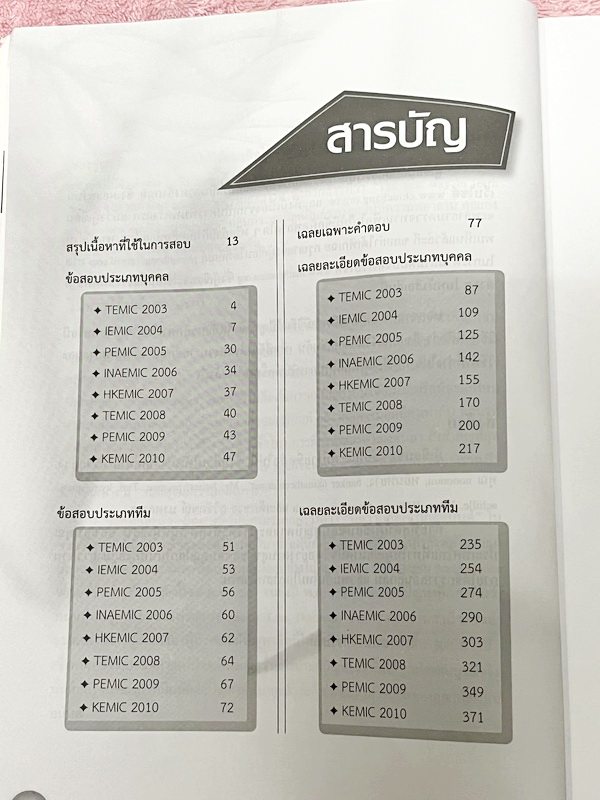►หนังสือเรียนประถม◄ หนังสือรวมข้อสอบแข่งขันคณิตศาสตร์ ระดับชั้นประถมศึกษานานาชาติ ครั้งที่ 1-8 ปี 2546-2553 ทั้งหมด 200 ข้อ มีสรุปเนื้อหาที่ใช้ในการสอบ แนวคิดในการทำโจทย์ โจทย์ทุกข้อมีเฉลยละเอียดครบทุกข้อ มีแนวคิดในการทำโจทย์ บางข้อเฉลยละเอียดยาวเกิน 2 หน