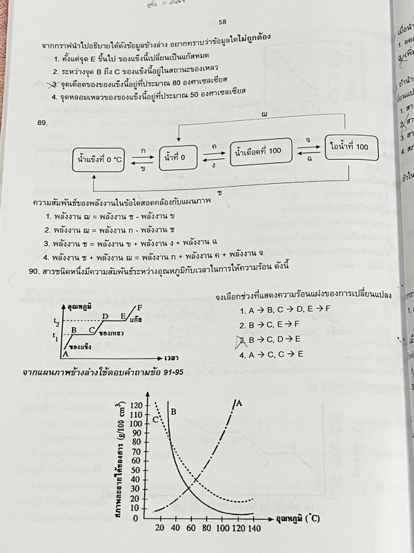 ►หนังสือประถมวิทย์◄ หนังสือกวดวิชาครูพจน์ ระดับชั้นป.6 ข้อสอบแนวแข่งขัน สสวท สพฐ ทีเด็ด โอเน็ต ความถนัดทางวิทย์ การประยุกต์โจทย์ การทดลอง เล่ม1-2 มีโจทย์ทั้งเล่ม โจทย์มีความยากเข้มข้นระดับ Advaned มีความยากลึกถึงเตรียมตัวสอบเข้า ม.1 ร.ร.ดัง มีจดเฉลยครบเกื