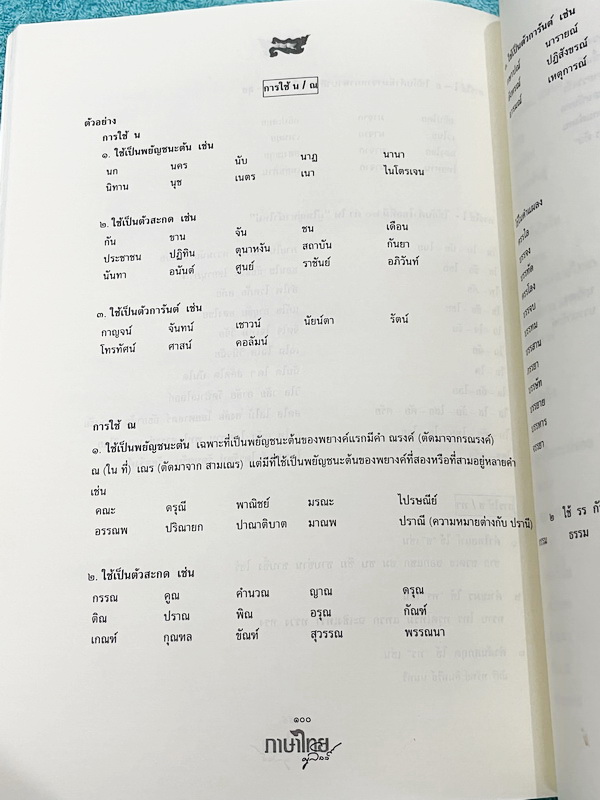 ►สอบเข้าเตรียมอุดม◄ ครูลิลลี่ ติวเข้มภาษาไทยเก็งข้อสอบเข้าเตรียมอุดม มีสรุปเนื้อหา เทคนิคลัดต่างๆที่ควรจำ ครูลิลลี่มีเก็งข้อสอบที่ชอบออกสอบบ่อยๆ เน้นจุดสำคัญในการทำคะแนน อ่านทบทวน เข้าใจง่าย โจทย์มีจดเฉลยครบเกือบทั้งเล่ม จดละเอียด มีจดเน้นจุดที่ออกสอบแน่ๆ