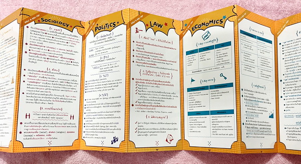 ►สรุปสังคม ม.ปลาย◄ ครูป๊อป แผ่นพับสี COOL POP 9 Days ในแผ่นพับมีสรุปความรู้วิชาสังคม ม.ปลาย ครูป๊อปเลือกเนื้อหาที่เป็น The Best Selected พร้อมใส่ Keyword ที่ควรจำเข้าไปด้วย แผ่นพับพิมพ์สีสวยงามน่าอ่าน