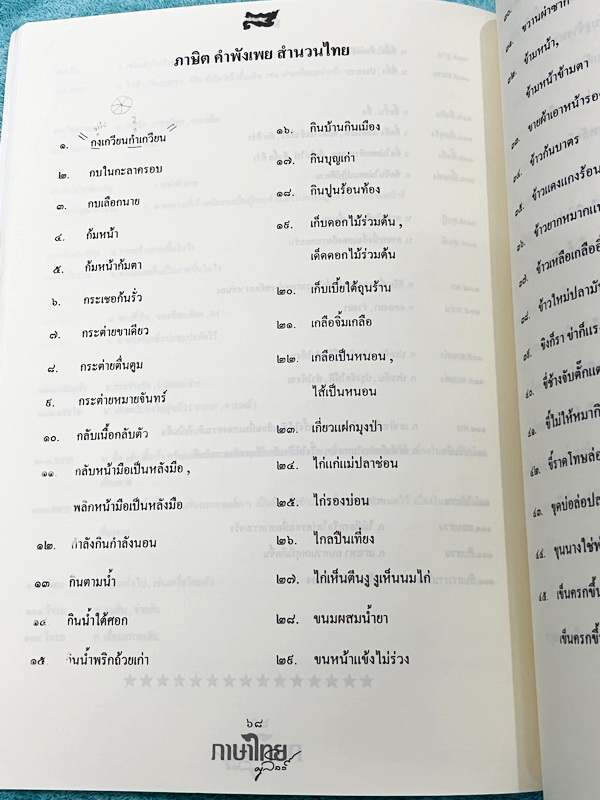 ►ครูลิลลี่◄ หนังสือตะลุยโจทย์สอบเข้าม.4 โรงเรียนเตรียมอุดมศึกษา มีเก็งข้อสอบวิชาภาษาไทย เพื่อเตรียมสอบเข้า ม.4 โรงเรียนเตรียมอุดมศึกษาโดยเฉพาะ เน้นตะลุยโจทย์ จดครบเกือบทั้งเล่ม จดละเอียด หนังสือเล่มหนาใหญ่