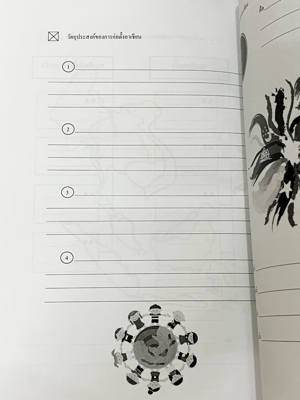 ►หนังสือเรียนป.6◄ หนังสือ Vision Center สังคม ป.6 เทอม 2 มีสรุปเนื้อหา โจทย์แบบฝึกหัด เนื้อหามีเว้นไว้ให้เติมเองเยอะมาก โจทย์มีจดเฉลยบางข้อ และไม่มีเฉลย สำเนา