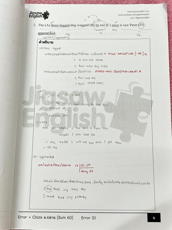 ►Jigsaw◄ หนังสือกวดวิชาครูจิ๊กซอว์ Error + Cloze ม.ปลาย เน้นฝึกทำโจทย์ด้าน Error Identification และ Cloze Test โดยเฉพาะ จดครบเกือบทั้งเล่ม จดละเอียด มีจดความหมายและวิธีการใช้ศํพท์ รวมทั้งสูตรลัดในการจำหลักไวยากรณ์แกรมม่า หนังสือเล่มหนาใหญ่
