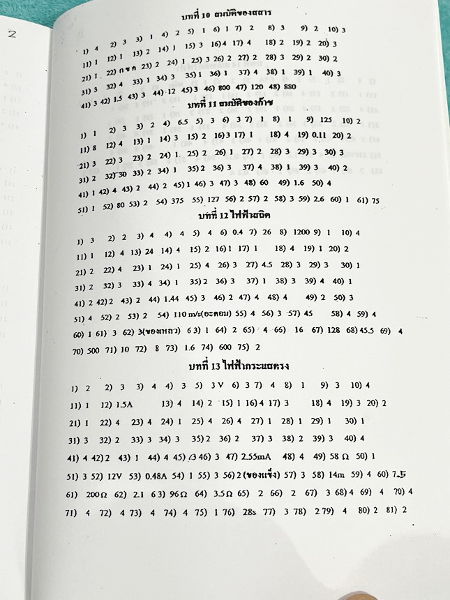 ►ฟิสิกส์ อ.ธวัชชัย◄ หนังสือเรียนพิเศษ Eureka ยูเรก้า อ.ธวัชชัย ฟิสิกส์เตรียมสอบ PAT 2 PAT 3 และสอบตรงแพทย์ เล่ม 1+2 ครบเซ็ท มีสรุปเนื้อหา หลักการทำโจทย์ที่สำคัญ มีโจทย์ข้อสอบ หนังสือไม่มีรอยขีดเขียน ด้านหลังมีเฉลยข้อสอบเข้ามหาวิทยาลัยครบทุกข้อ หนังสือเล่ม