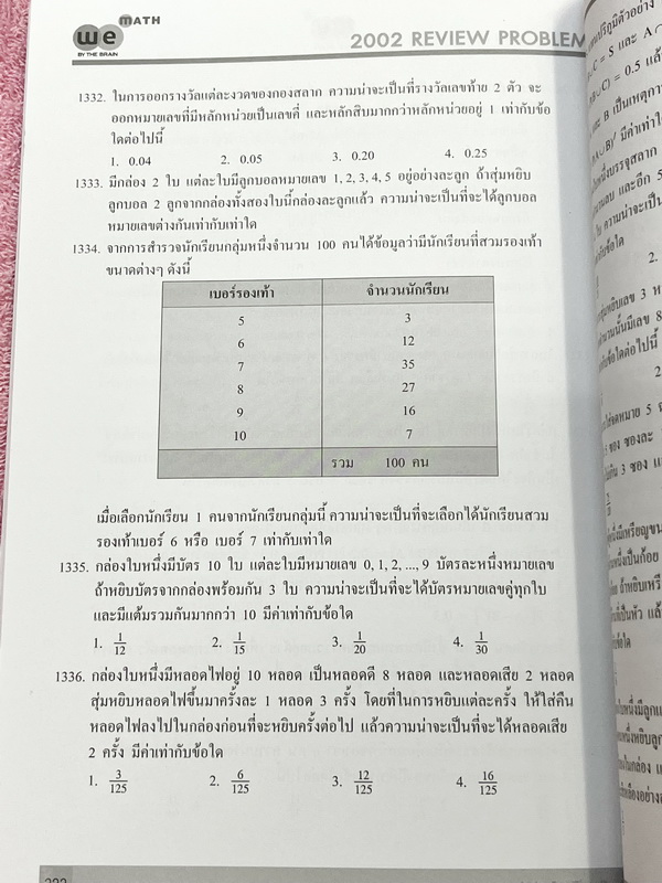 ►We Brain◄ หนังสือกวดวิชาวีเบรน Review Problems Vol.1-3 ครบเซ็ท รวมโจทย์วิชาคณิตศาสตร์ระดับชั้น ม.ปลาย อาจารย์รวบรวมโจทย์ข้อสอบจากสนามสอบดังๆตามที่ต่างๆ ในหนังสือมีโจทย์รวมทั้งหมด 2,002 ข้อ คลอบคลุมเนื้อหาที่ต้องใช้สอบเข้ามหาวิทยาลัยครบทุกบท ครอบคลุมทุกสน