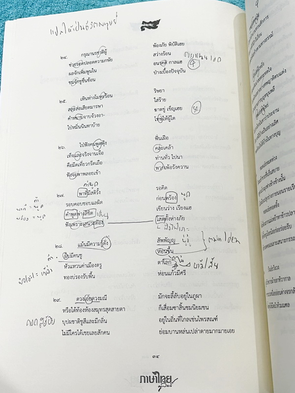 ►สอบเข้าเตรียมอุดม◄ ครูลิลลี่ ติวเข้มภาษาไทยเก็งข้อสอบเข้าเตรียมอุดม มีสรุปเนื้อหา เทคนิคลัดต่างๆที่ควรจำ ครูลิลลี่มีเก็งข้อสอบที่ชอบออกสอบบ่อยๆ เน้นจุดสำคัญในการทำคะแนน อ่านทบทวน เข้าใจง่าย โจทย์มีจดเฉลยครบเกือบทั้งเล่ม จดละเอียด มีจดเน้นจุดที่ออกสอบแน่ๆ