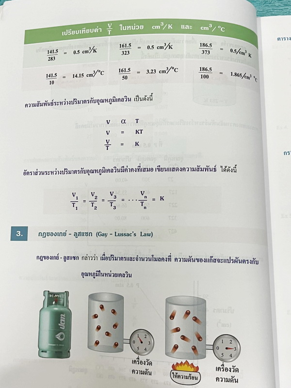 ►หนังสือเคมีอ.อุ๊◄ หนังสือเคมีอ.อุ๊ IJSO เล่ม 2 สรุปเนื้อหาวิชาเคมีระดับชั้น ม.ต้น ม.1-2-3 เพื่อเตรียมตัวสอบแข่งขัน IJSO เนื้อหาลึกถึงสอบเข้า ม.4 โรงเรียนดัง มีโจทย์แบบฝึกหัดประจำบท มีเฉลยและเฉลยละเอียด หนังสือใหม่เอี่ยม