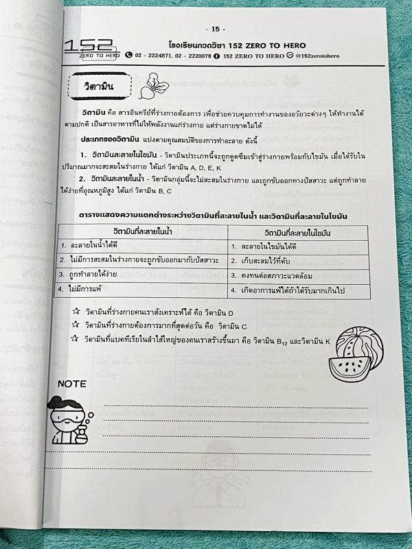 ►หนังสือประถมปลาย◄ Zero to Hero คอร์สเจาะลึกวิชาวิทยาศาสตร์ ป.6 เทอมต้น มีสรุปเนื้อหาสำคัญ มีโจทย์แบบทดสอบประจำบท จดครบเกือบทั้งเล่ม จดละเอียด