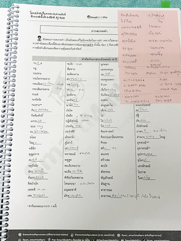 ►หนังสือติวสอบ A-Level◄ หนังสือพิชิตเอเลเวล อ.ขลุ่ยภาษาไทย ฉบับรวบรัด มีสรุปเนื้อหา อาจารย์มีเน้นจุดที่มักเจอในข้อสอบ มีตะลุยโจทย์ข้อสอบประจำบท จดครบเกือบทั้งเล่ม จดละเอียด