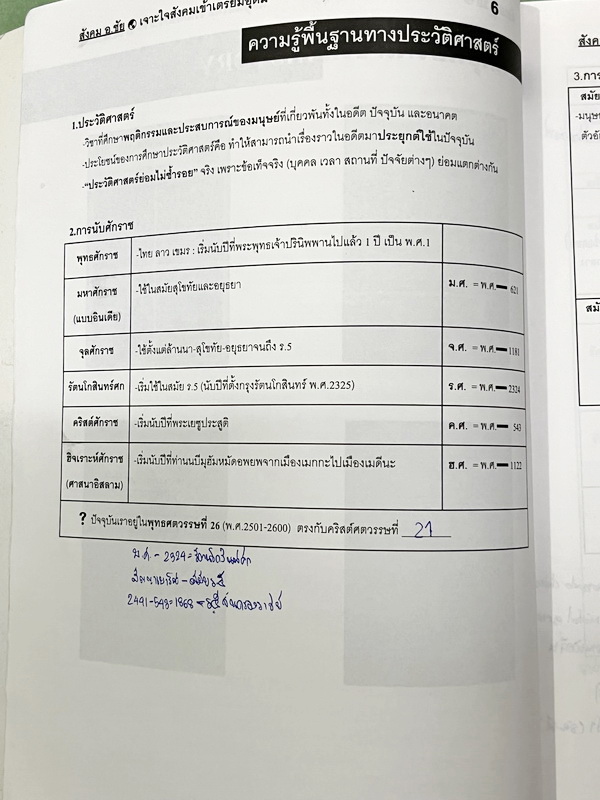 ►อ.ชัย สังคม◄ หนังสือกวดวิชา เจาะใจสังคมเข้าเตรียมอุดม เนื้อหาตีพิมพ์สมบุรณ์ทั้งเล่ม มีตารางเปรียบเทียบเนื้อหาสาระต่างๆทำให้เห็นภาพรวมง่าย ด้านหลังหนังสือมีสรุปประเด็นสำคัญแตกย่อยเป็นข้อๆ ทำให้อ่านง่าย เข้าใจง่าย มีโปสเตอร์สีแผนที่โลกฉบับภาษาไทยและภาษาอัง