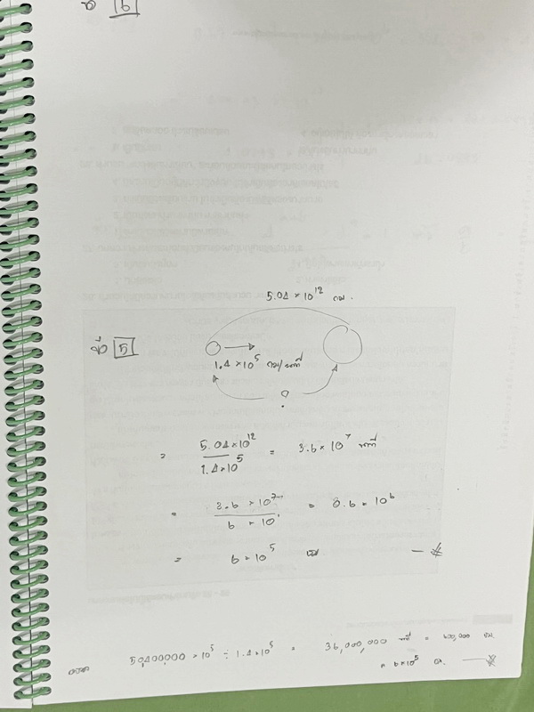 ►สอบเข้าม.1สาธิต◄ Big Brain Academy หนังสือตะลุยโจทย์สอบเข้า ม.1โรงเรียนสาธิต วิชาภาษาไทย มีโจทย์ที่อาจารย์เก็งไว้มีแนวโน้มที่จะออกสอบสูง โจทย์ยากระดับ Advanced มีความยากและความลึกเข้มข้น มีโจทย์ 8 ชุด ชุดละ 50 ข้อ รวมทั้งหมด 400 ข้อ มีจดทดเลขบางหน้า ซึ่ง