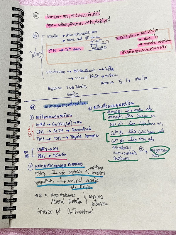 ►Eureka◄ หนังสือกวดวิชาชีววิทยา ม.ปลาย อ.เอกฤทธิ์ ยูเรก้า + สมุดโน้ตในคอร์สเรียน 1 เล่ม ในหนังสือเน้นภาพสี กราฟ ตาราง และแผนภาพเกี่ยวกับวิชาชีววิทยาในระดับชั้น ม.ปลายรวมทุกบท ส่วนใหญ่ใช้ภาษาอังกฤษ และภาษาละตินประกอบคำอธิบาย หนังสือเล่มหนาใหญ่ มีน้ำหนัก พิ