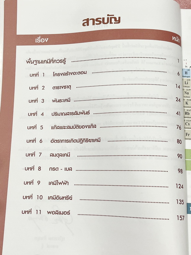 ►หนังสือเคมี อ.อุ๊◄ หนังสือกวดวิชาเคมี อ.อุ๊ อุไรวรรณ ศิวะกุล Pre-Entrance เคมีปรับพื้นฐานก่อน Entrance มีสรุปเนื้อหา โจทย์แบบทดสอบ จดครบเกือบทั้งเล่ม จดละเอียด มีจดเทคนิคลัดการทำโจทย์เยอะมาก หนังสือพิมพ์สีสวยงามหนังสือเล่มหนาใหญ่