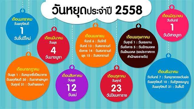 วันหยุดไปรษณีย์ไทย ประจำปี 2558