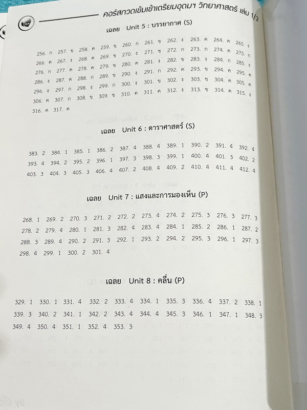 ►พี่โอ๋โอพลัส◄ หนังสือกวดวิชา O-plus กวดเข้มเข้าเตรียมอุดม ฉบับปรับปรุงใหม่ ครบเซ็ท 2 เล่ม + ไฟล์เฉลย ในหนังสือมีสรุปเนื้อหาวิชาวิทยาศาสตร์ระดับชั้น ม.ต้น ทั้งหมด ครบอคลุมเนื้อหาตั้งแต่ ม.1-2-3 เพื่อเตรียมตัวสอบเข้า ม.4 ร.ร.เตรียมอุดมศึกษา จดบางหน้า จดละเ