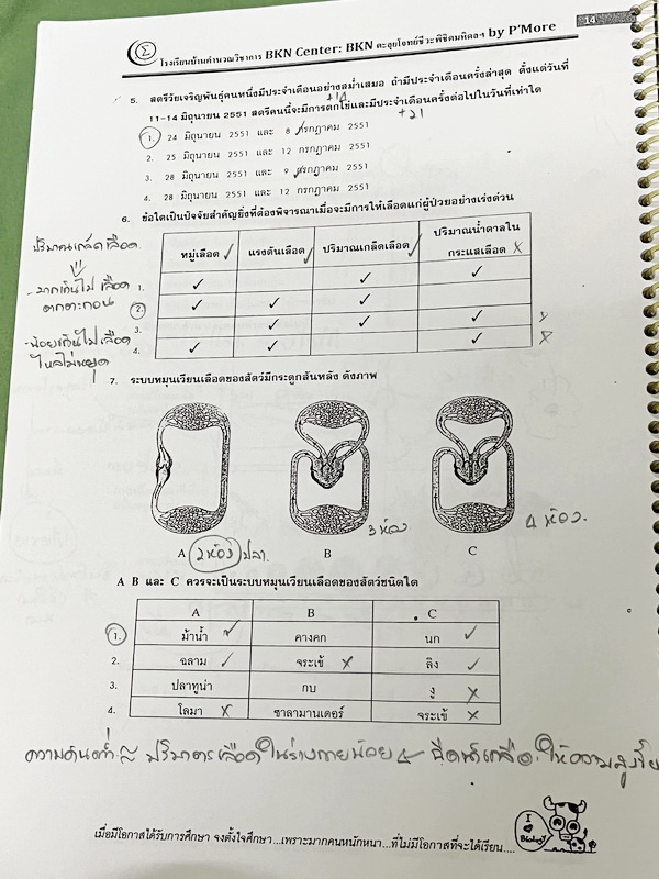 ►ครูพี่หมอ◄ โรงเรียนบ้านคำนวณวิชาการ ครู P’More ตะลุยโจทย์ชีวะ พิชิตมหิดล เน้นตะลุยโจทย์ทั้งเล่ม จดครบเกือบทั้งเล่ม จดละเอียด หนังสือใส่ปกสันเกลียว เปิดอ่านง่าย สำเนา