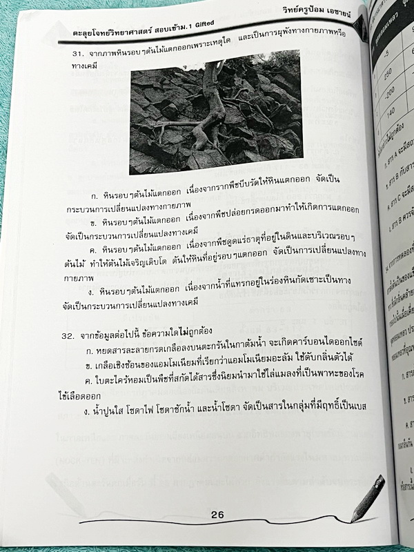 ►สอบเข้า ม.1 GIFTED◄ หนังสือกวดวิชาเอซายน์ ครูป้อม อ.ธนากร ตะลุยโจทย์วิทย์ สอบเข้า ม.1 GIFTED มีวิเคราะห์ข้อสอบย้อนหลัง อาจารย์มีบอกบทที่ชอบออกสอบ มีทั้งหมด 20 หัวข้อใหญ่ มีโจทย์แนวข้อสอบ จดเล็กน้อย ไม่มีเฉลย หนังสือเล่มใหญ่