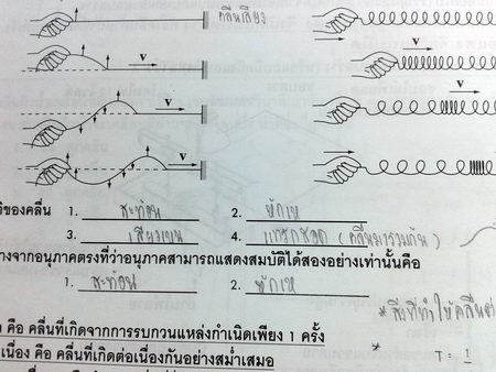 หนังสือกวดวิชา Applied Physics Review กลุ่มคลื่น