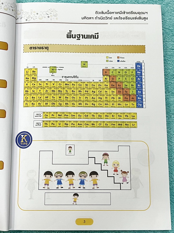 ►สอบเข้าเตรียมอุดม,สอบเข้ามหิดล,สอบเข้ากำเนิดวิทย์◄ หนังสือกวดวิชาปี 2568 Ondemand พี่เคน พี่หมูออนดีมานด์ + ไฟล์เฉลยละเอียด ติวเข้มเนื้อหาเคมีเข้าเตรียม มหิดล กำเนิดวิทย์ และโรงเรียนที่มีการแข่งขันสูง พร้อมไฟล์เฉลย ในหนังสือมีสรุปเนื้อหาและโจทย์ประจำบท ม