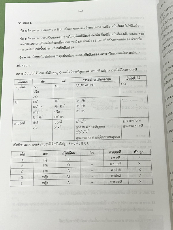 ►สอบเข้ามหิดลรอบ 1,สอบเข้ามหิดลรอบ 2 ,สอบเข้ากำเนิดวิทย์◄ Horm Huan หอมหวล หนังสือรวมแนวข้อสอบวิชาคณิตศาสตร์ วิทยาศาสตร์ โดยรุ่นพี่นักเรียนเตรียมอุดมศึกษา มีแนวข้อสอบเพื่อเตรียมตัวสอบเข้า ร.ร.มหิดล รอบ 1+2 และสอบเข้ากำเนิดวิทย์โดยเฉพาะ มีข้อสอบทั้งแบบ See