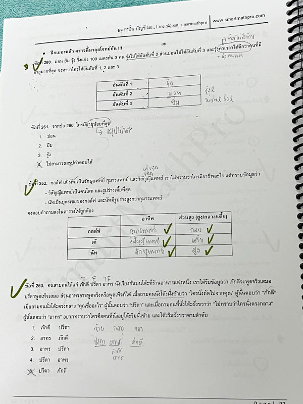 ►ความถนัดแพทย์◄ หนังสือกวดวิชาพี่ปั้น บัญชี มธ. ความถนัดแพทย์ คณิตพาร์ทเชาว์ปัญญา PLUS+ มีสรุปเนื้อหาสูตรสำคัญสั้นๆกระชับ มีโจทย์หลากหลายแนว ครอบคลุมทั้งการสอบ TPAT1 TGAT2 TPAT3 จดครบเกือบทั้งเล่ม จดละเอียด หนังสือใส่ปกสันเกลียว เปิดอ่านง่าย