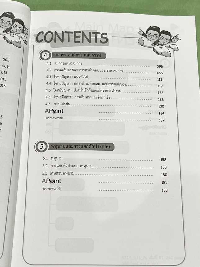 ►สอบเข้าเตรียมอุดม,สอบเข้าม.4◄ ครบเซ็ท ติวเข้มคณิตศาสตร์เข้าเตรียมอุดม พี่แท็ป พี่ป่านเอเลเวล เล่ม 1+2 พร้อมไฟล์เฉลยละเอียด อาจารย์มีบอกข้อควรรู้ ข้อสังเกตการทำโจทย์มากมาย ในหนังสือมีรวบรวมข้อสอบตะลุยโจทย์การแข่งขันจากสนามสอบดังๆหลายแห่งเช่น เพชรยอดมงกุฎ