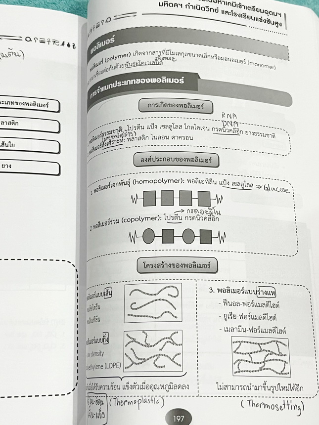 ►สอบเข้าเตรียมอุดม,สอบเข้ามหิดล,สอบเข้ากำเนิดวิทย์◄ หนังสือกวดวิชาเคมี Ondemand พี่เคนออนดีมานด์ ติวเข้มเนื้อหาเคมีเข้าเตรียม มหิดล กำเนิดวิทย์ และโรงเรียนแข่งขันสูง มีสรุปเนื้อหาและโจทย์แบบฝึกหัดประจำบท อาจารย์มีเน้นจุดสำคัญที่ควรจำให้ได้ก่อนเข้าห้องสอบ