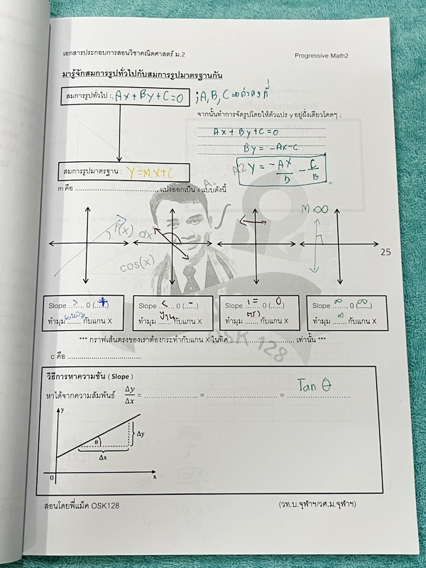 ►ครูพี่แม็ค◄ หนังสือเรียนวิชาคณิตศาสตร์ คอร์สเรียน LIVE สด คณิตศาสตร์ Progressive Math 2 ระดับชั้น ม.2 มีสรุปเนื้อหา สูตรสำคัญสั้นๆกระชับ โจทย์มีความยากระดับ Advanced เหมาะสำหรับเด็กที่มีพื้นฐานดี อาจารย์รวบรวมข้อสอบจากสนามแข่งขันดังๆตามที่ต่างๆเช่น โจทย์