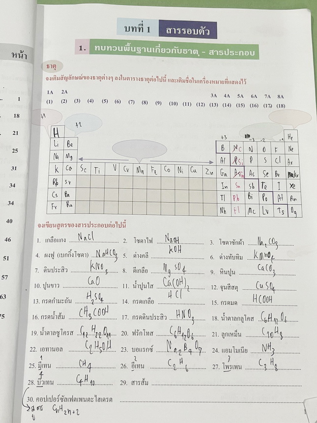►หนังสือเคมี ม.ต้น◄ หนังสือเรียนเคมี อ.อุ๊ อาจารย์อุไรวรรณ ศิวะกุล ตะลุยโจทย์เคมี ม.ต้น สรุปเนื้อหากระชับ เข้มข้น พร้อมทั้งเน้นหลักการทำโจทย์ที่สำคัญ เนื้อหาลึกถึงการสอบแข่งขันเข้า ม.4 โรงเรียนดัง จดครบเกือบทั้งเล่ม จดละเอียด