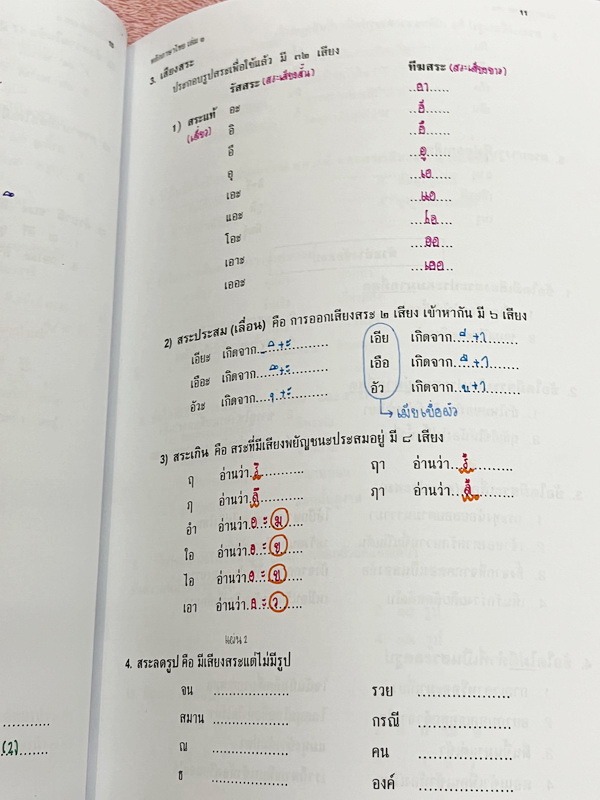►อ.ลำพูน◄ คอร์สหลักภาษาไทย ม.ต้น เล่ม 1ปูพื้นสำหรับ ม.1 - ม.3 มีสรุปเนื้อหา สูตรลับเทคนิคลัด จุดสังเกตต่างๆที่ต้องระวังมากมาย อ่านแล้วนำไปใช้ได้เลย พร้อมแนวข้อสอบที่มักออกสอบบ่อยๆ และตัวอย่างข้อสอบเข้าเตรียม จดบางหน้า จดละเอียด ไม่มีเฉลย