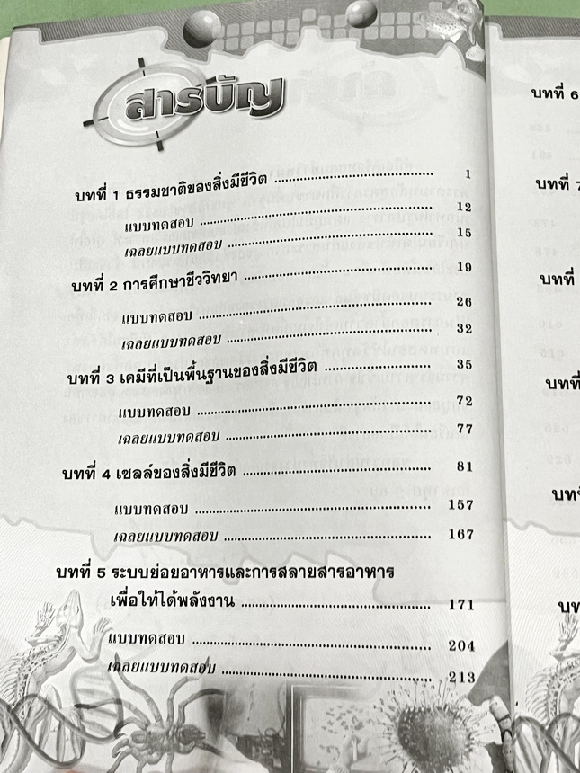 ►ดร.สมาน◄ หนังสือHi-Ed อ.สมาน แก้วไวยุทธ คู่มือเตรียมสอบชีววิทยา ม.4-5-6 มีสรุปเนื้อหาแบบคัดแยกบทออกเป็นเรื่องๆรวมทั้งหมด 23 บท มีโจทย์แบบทดสอบประจำบท มีเฉลยย่างละเอียดครบทุกข้อ หนังสือไม่มีรอยขีดเขียน กระดาษเหลืองเก่าตามกาลเวลา หนังสือหายาก ขายเกินราคาปก